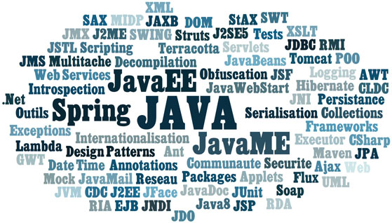 Developons  en Java nuage de tags